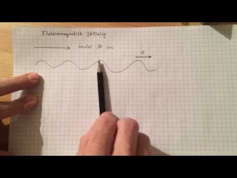 Video: Vilken elektromagnetisk våg har mest energi?