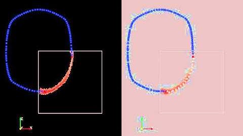 Expansion of the hybrid dislocation loop - CADD3d modeling