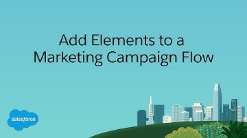 Marketing Flows: Add Elements to a Campaign Flow
