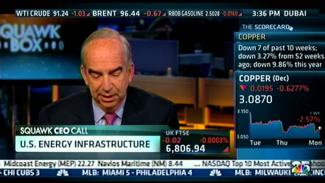 squawk box hosts squawk box hosts