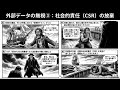 ビジネスに役立つ名著『白鯨』モビーディックあらすじ漫画動画 独裁者は組織を破滅に導く