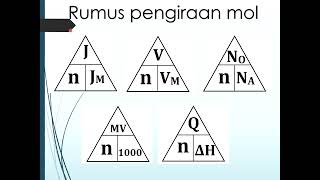 part 4 PPT KIMIA TINGKATAN 5 BAHAGIAN A: SOALAN 4