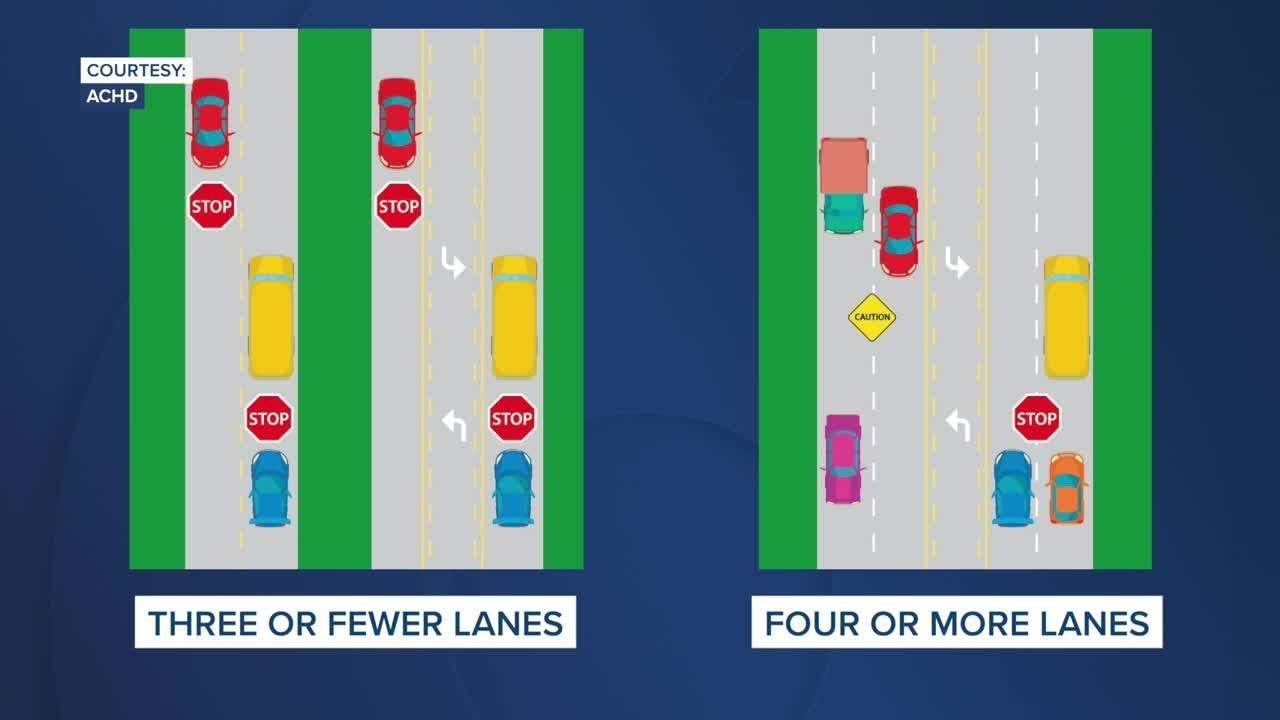 Keeping Students Safe: A guide to bus stop safety