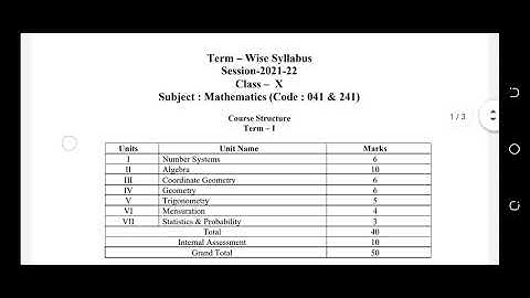 class10 syllabus term-1|| class10 maths syllabus 2021-22 || syllabus of class 10 cbse maths 2021-22