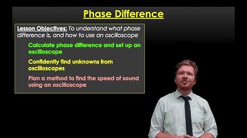 CIE A-Level Physics: Wave Basics and Oscilloscopes