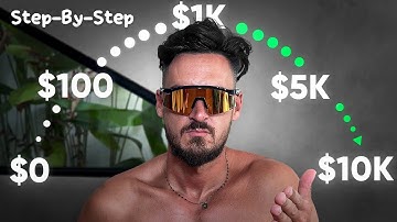 How i’d make $10K/month ASAP if I had to start again