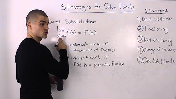 Strategies to Solve Limits - Direct Substitution