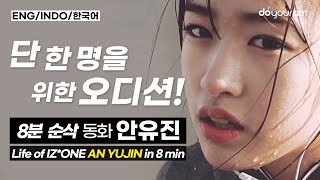 [IZ*ONE Yujin] The girl that Ryan Jhun called a Korean Janet Jackson!! (Eng sub/Sub Indo)