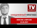 Прогноз на  25.06.2021 от Максима Магдалинина: Банк Англии разочаровал покупателей фунта.