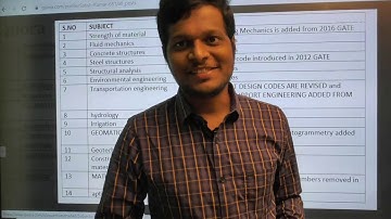 GATE 2021 PREPARATION STRATEGY | CHANGES IN PATTERN,ELLIGIBILITY  AND SYLLABUS | CIVIL ENGINEERING