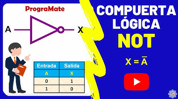 ✅ Compuerta lógica NOT - Funcionamiento, Tabla de Verdad y Función Booleana | Electrónica Digital