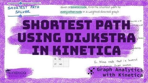 An illustration of Dijkstra