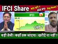 IFCI Share कहाँ तक जाएगा,खरीदें या नहीं ?Analysis/ NSE IPO DRHP File/ifci share latest news/target
