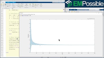 MATLAB Session -- Numerical Integration Convergence Study Part 3 of 4