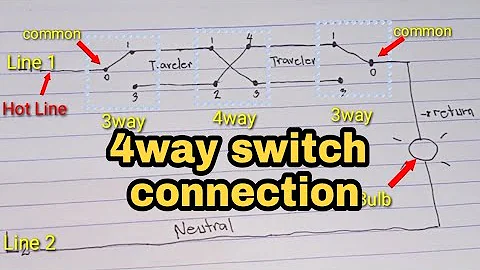DIAGRAM OF 4WAY SWITCH WIRING CONNECTION