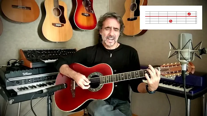 STILL... YOU TURN ME ON. Cover w/ chords tutorial. Greg Lake (Emerson Lake & Palmer)