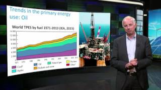 Trends in Global energy use - Sustainable Energy - TU Delft
