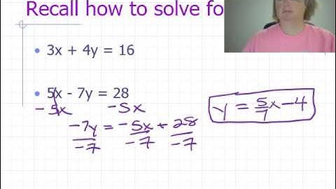 2 3 Quick graphs of linear equations with video 2016
