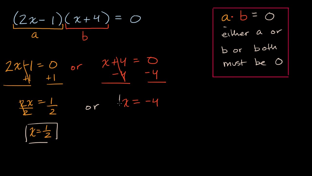 Zero Product Property Video Khan Academy