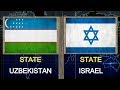 Uzbekistan vs Israel  - Total Power Comparison and other Statistics