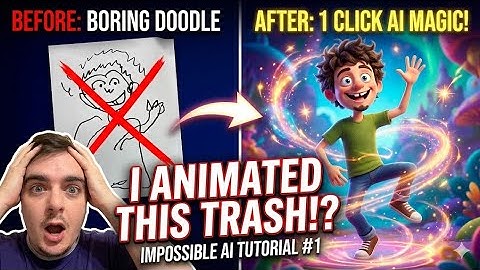 Lesson #1: Turn Any Image Into Video with AI