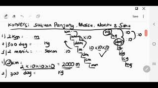 MATERI IPA Kelas VII - Konversi Satuan Panjang, Masa, Waktu dan Suhu