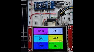 Soil NPK Sensor With ESP32