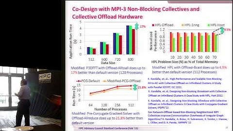 High-Performance and Scalable Designs of Programming Models for Exascale Systems