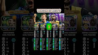 Shevchenko Vs Serhou Guirassy compare / efootball 26,