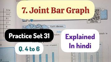 7th Std - Mathematics - Chapter 7 Joint Bar Graph Practice Set 31 Q.4 to 6 solved explained in hindi