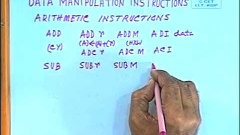 lec 6 - Instruction Set : Vocabulary of the Machine (Contd.)