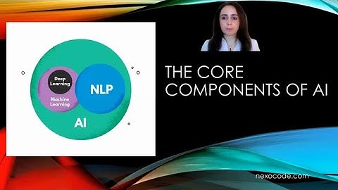 AI for Leaders: How Artificial Intelligence is Redefining Business Strategy