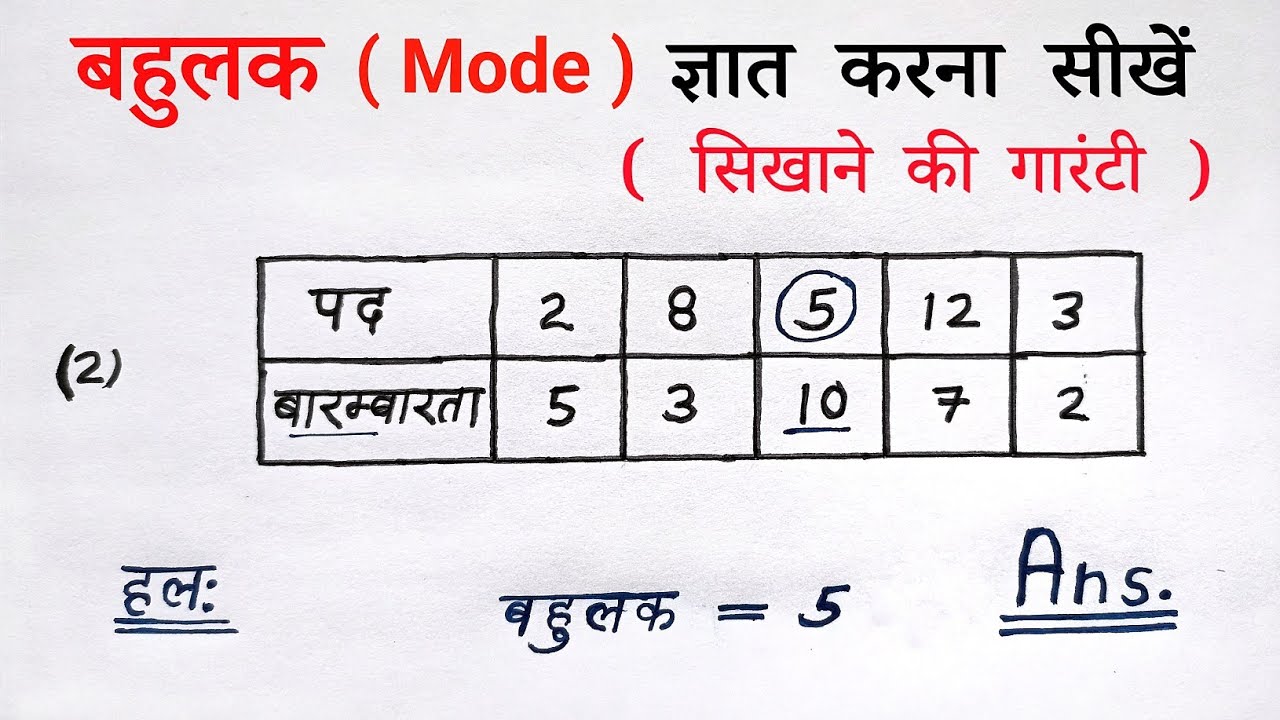 बहुलक ( mode ) | bahulak kaise nikalte hain class 7, 8, 9, 10th ...