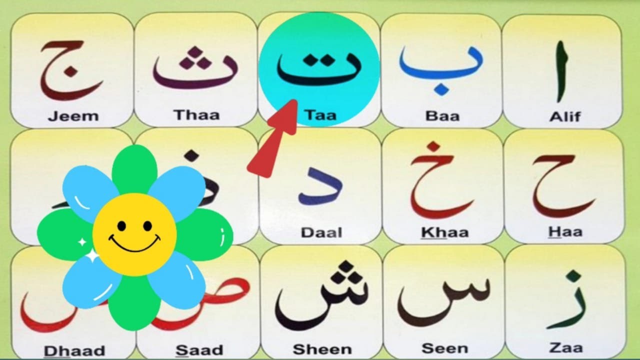 5 SIMPLE TRICKS to Instantly Improve Your Arabic Letter Recognition