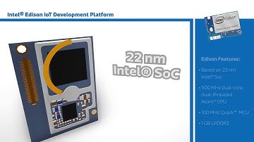 New This Week at Mouser Electronics – Edison IoT Development Platform
