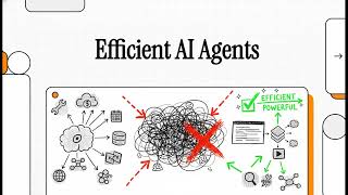 Efficient AI Agents: Anthropic MCP