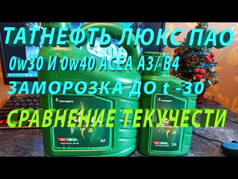 YouTube видео