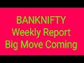 Banknifty astrology prediction weekly report start with 8 june 26 #stockmarket