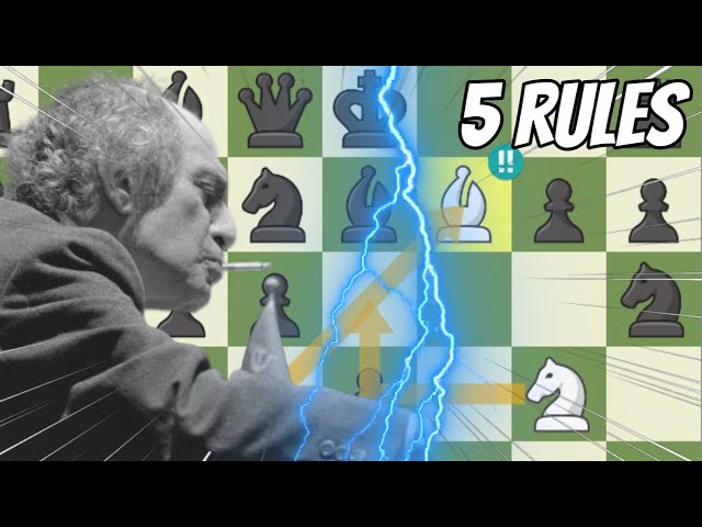 ELO Boost: Chess Rules to Catapult to 2000 Rating - Remote Chess