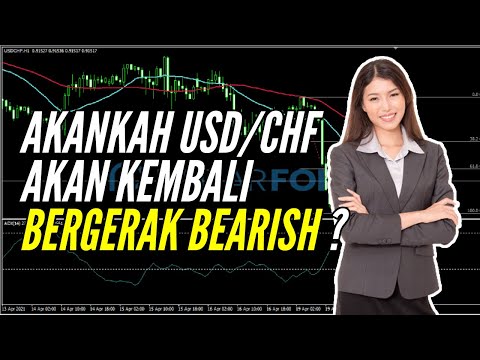 Analisa Forex Hari Ini 20 April 2021 AKANKAH USD/CHF AKAN KEMBALI BERGERAK BEARISH ?