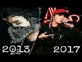 BTS Evolución De J-Hope