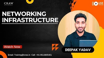 Infrastructure réseau | Réseautage | CCNA 200-301 | @crawnetworking