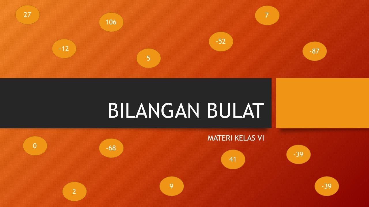 Bilangan Bulat Part 1 - Matematika kelas 6 