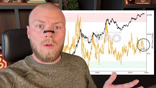 Download Lagu Mid Cycle CRYPTO Reset en Verlengde Bull Markt? 🤔 MP3 Download Lagu Mid Cycle CRYPTO Reset en Verlengde Bull Markt? 🤔 MP3