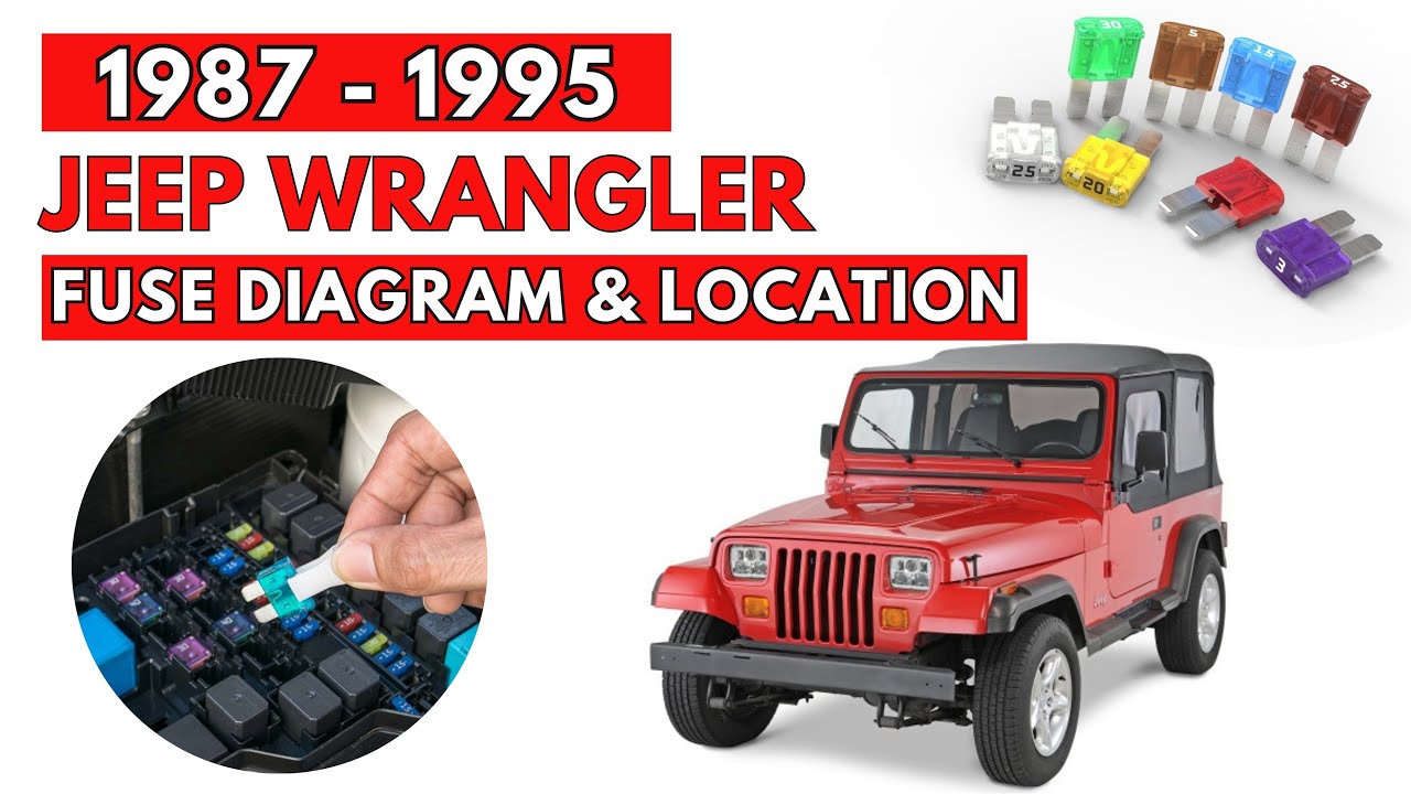 Jeep Wrangler (1987 to 1995) Fuse Box Diagrams & Location Guide
