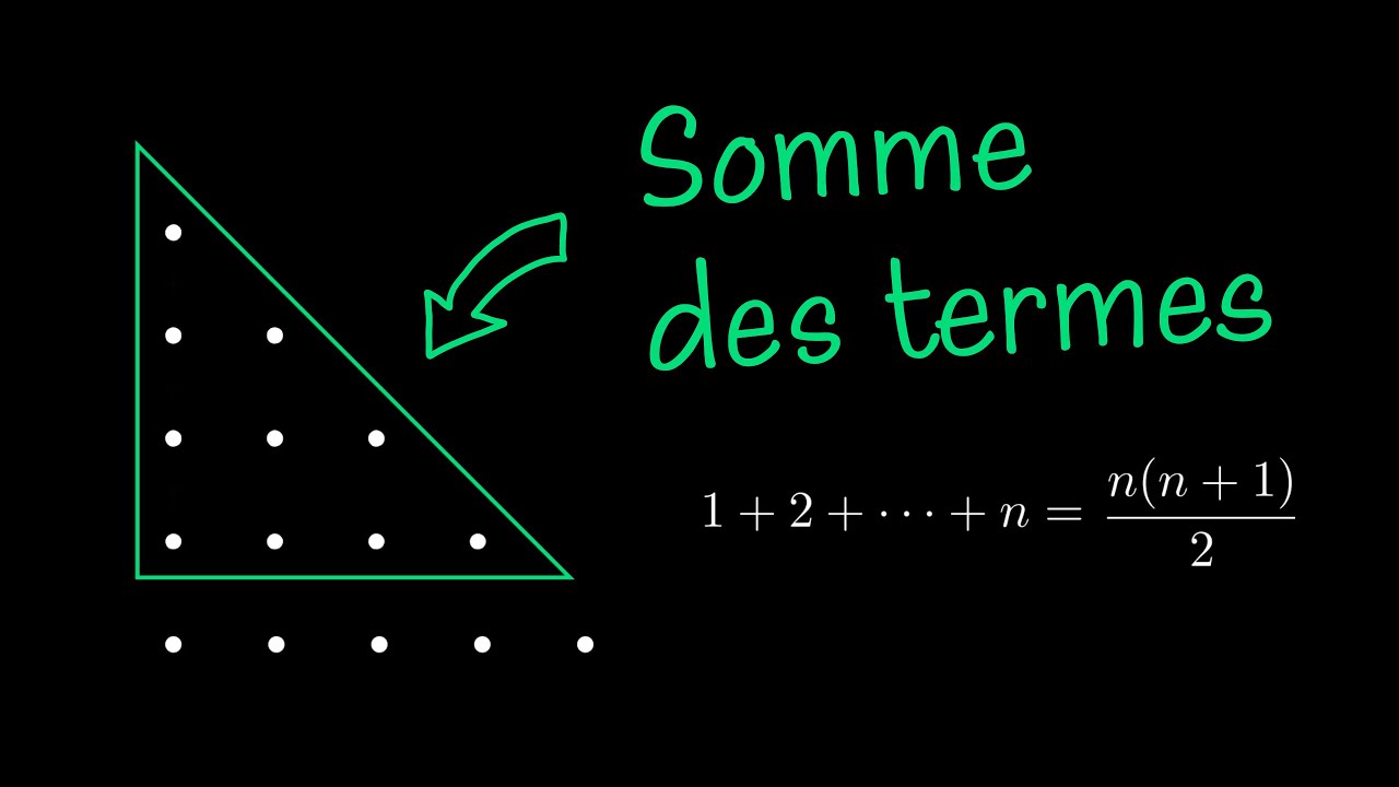 Suites arithmétiques et somme des termes d'une suite arithmétique YouTube