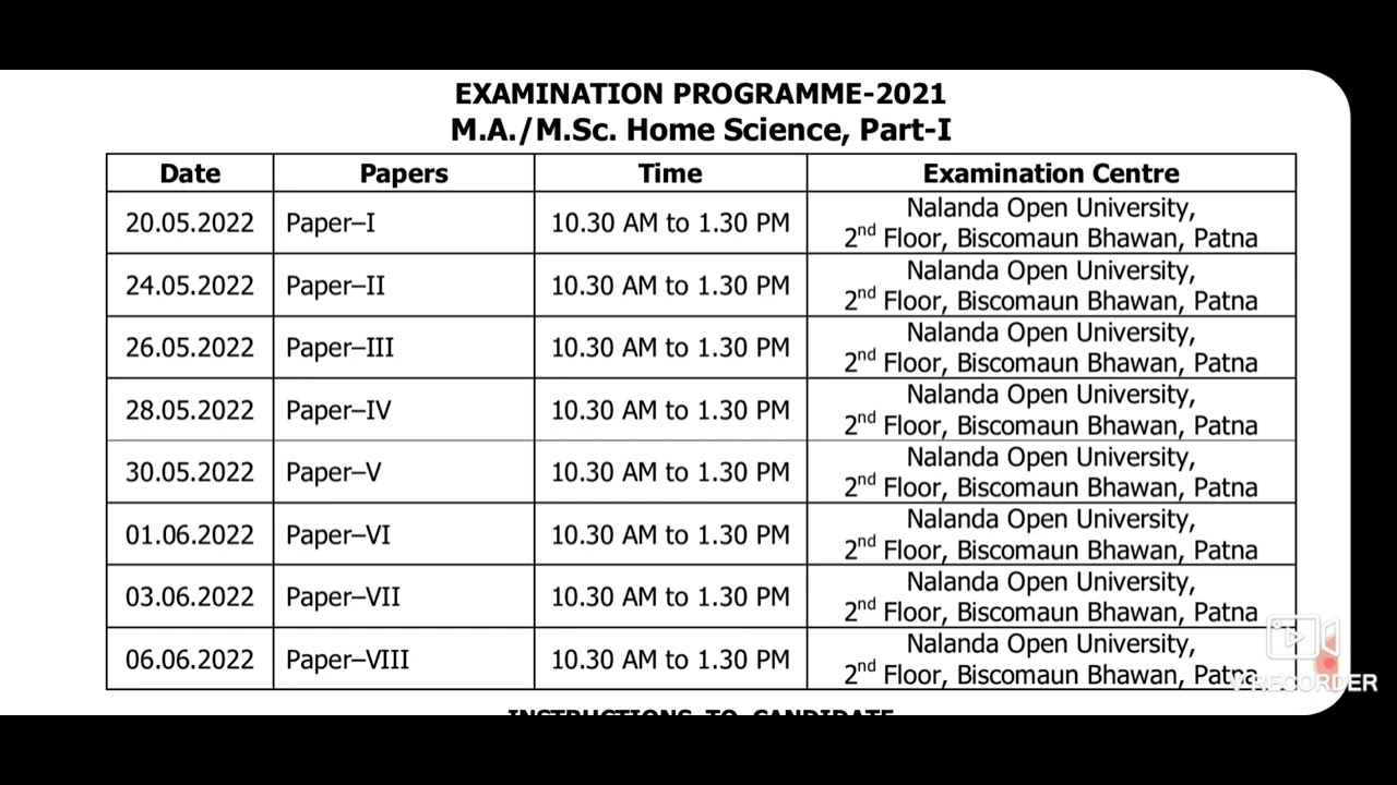 M.A/M.Sc ,Home science part-1  examination programme -2021 nalanda open university
