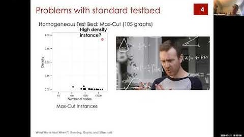 MIDAS Reproducibility Challenge Showcase: John Silberholz & Nigel Michki (Full recording)