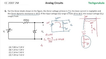 AC: EC GATE 2007 2M - Zener Regulator