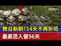 教召新制！14天不再折抵 最高恐入營56天